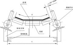 SMS-DPP-01跑偏開關(guān)，跑偏開關(guān)檢測器價(jià)格