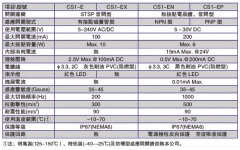 磁性開(kāi)關(guān)CS1-E生產(chǎn)公司廠家 磁性開(kāi)關(guān)CS1-E生產(chǎn)公司廠家